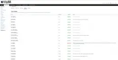 MyBB Webhooks Pro gallery thumbnail 8
