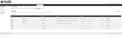 MyBB Mail Bridge gallery thumbnail 10