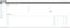 MyBB Webhooks Pro gallery thumbnail 2