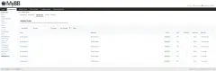 MyBB Webhooks Pro gallery thumbnail 6