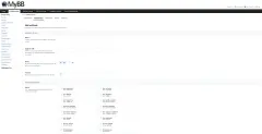 MyBB Webhooks Pro gallery thumbnail 4