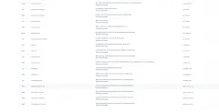 MyBB REST API Pro gallery thumbnail 10