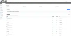 MyBB REST API Pro gallery thumbnail 2